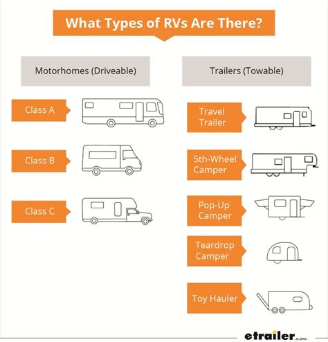 ninjakol.rv|Categories .
